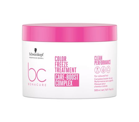 BONACURE TRATAMIENTO DE COLOR 500ML